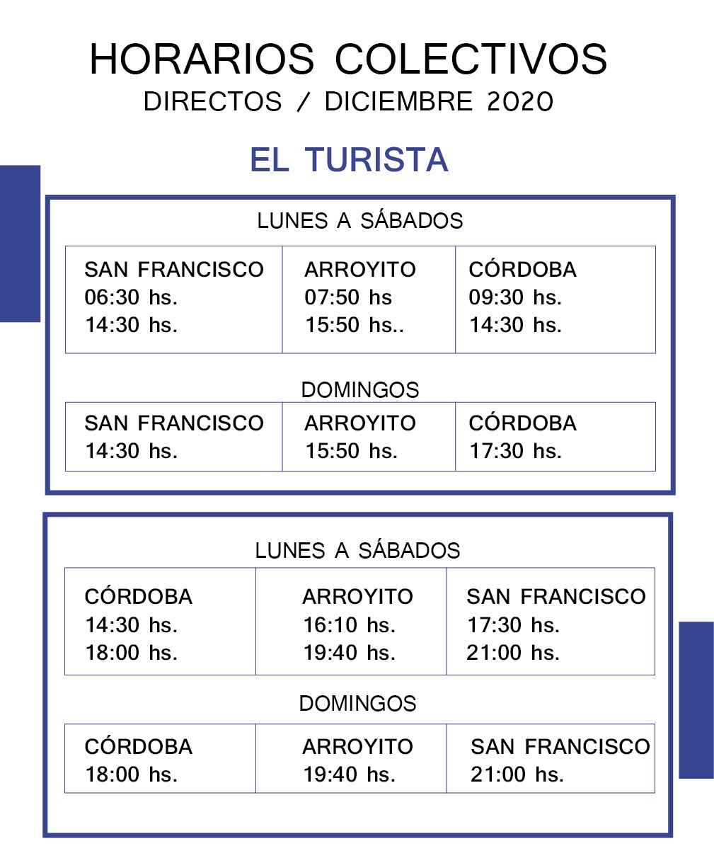 Horarios de colectivos